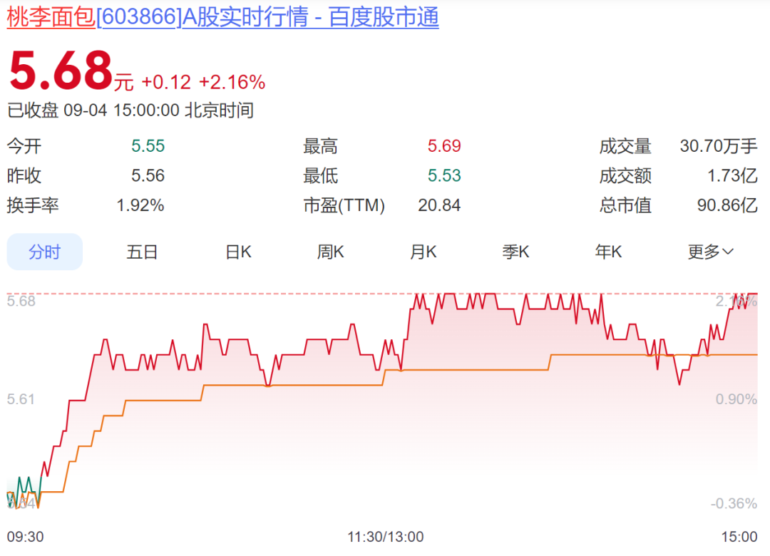 CFF20LXzkOz7v5qVUrLJSBib26GnL8lAAnVgczvlWDUwMibJaA84rL1hYmqvwbTbR8WszdPtUWO3b2stwvjhkQ7w.png