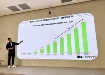 动辄上万元的「童颜针」，价格杀到2999元！医美平台CEO：此前也曾打到5000元以下，但遭厂商断货