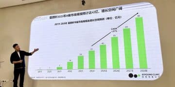 动辄上万元的「童颜针」，价格杀到2999元！医美平台CEO：此前也曾打到5000元以下，但遭厂商断货