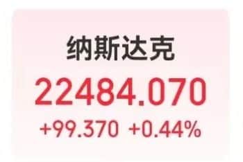 白宫紧急宣布不是100% 是15%：药品关税不适用于欧日等！特斯拉市值一夜增超4000亿元，原油、黄金收涨