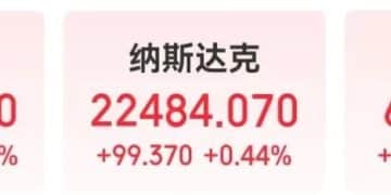 白宫紧急宣布不是100% 是15%：药品关税不适用于欧日等！特斯拉市值一夜增超4000亿元，原油、黄金收涨