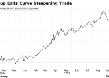 见好就收？花旗退出押注美联储独立性受损交易