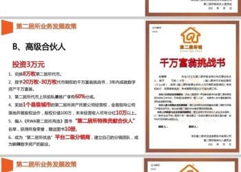 「房产上链」卷土重来！有人喊你3000元当合伙人 暴富机遇还是陷阱？