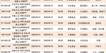 大消息！集体宣布：9月12日！或现「闪电战」