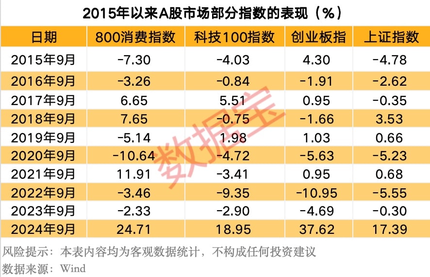 绩优滞涨潜力股出炉 仅20只！（附名单）
