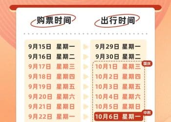 10月8日国庆中秋假期最后一天返程火车票今开抢 国铁将动态调整票额投放