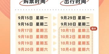 10月8日国庆中秋假期最后一天返程火车票今开抢 国铁将动态调整票额投放