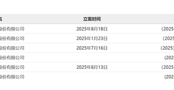 王健林被限高「一日游」背后：万达还剩多少家底