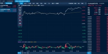 商品日报（9月25日）：集运欧线延续反弹 沪铜跳空高开触及半年新高