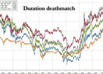美银大胆预言美联储YCC！一文读懂：市场正重演「尼克松时代」？