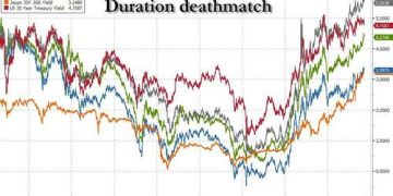 美银大胆预言美联储YCC！一文读懂：市场正重演「尼克松时代」？