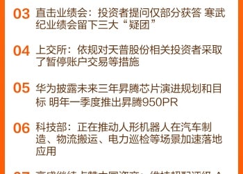 东方财富财经早餐 9月19日周五