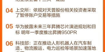 东方财富财经早餐 9月19日周五