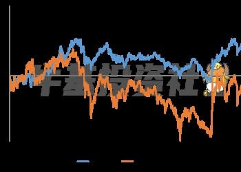 可转债波动加大 那些投转债的基金要赎回吗？