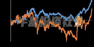 可转债波动加大 那些投转债的基金要赎回吗？