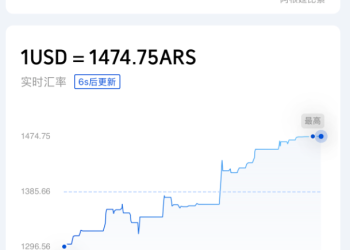 阿根廷央行近六年来最大规模救市 三个交易日累计抛售11亿美元