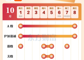 假期休市安排来了！节后开门红概率大 这些板块胜率高