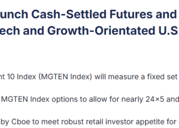 科技股交易再添利器：Cboe拟推出追踪「十巨头」的金融产品