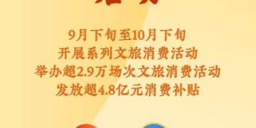 2025年全国国庆文化和旅游消费月活动启动 发放超4.8亿元消费补贴
