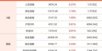 9月17日东方财富财经晚报（附新闻联播）