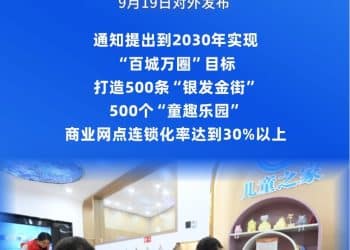 9部门发文支持一刻钟便民生活圈建设扩围升级
