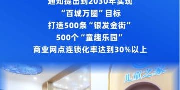 9部门发文支持一刻钟便民生活圈建设扩围升级