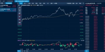 商品日报（9月22日）：金银再创新高 多晶硅震荡下跌