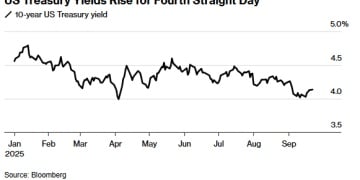 美联储官员并不鸽？美债连续第四日下跌 今晚聚焦鲍威尔讲话！