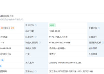 娃哈哈突然改卖「沪小娃」 娃哈哈上海公司回应！董事长宗伟：联系不上宗馥莉