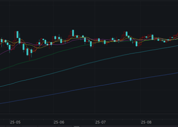 美联储降息冲击波 国际金价拉升突破3700美元后回落 获利盘「出逃」