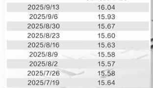 刚果（金）以配额制替代钴出口禁令 中企寻求多元供给迫在眉睫