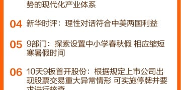 东方财富财经早餐 9月17日周三