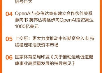 东方财富财经早餐 9月23日周二