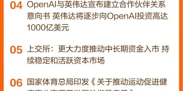 东方财富财经早餐 9月23日周二