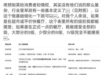 罗永浩再谈预制菜：用预制菜给消费者知情权 其实没有那么复杂