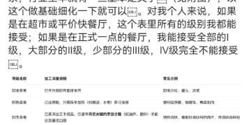 罗永浩再谈预制菜：用预制菜给消费者知情权 其实没有那么复杂