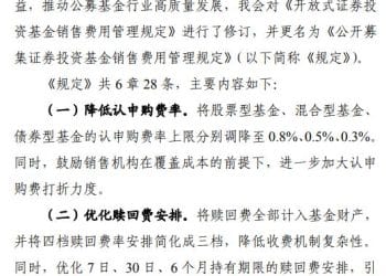 公募销售费用管理新规：鼓励投资者摒弃热衷炒作的「短期行为」