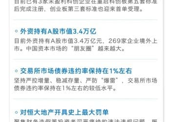 事关资本市场 吴清最新发声 一图速览