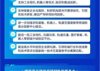 机械行业力争营业收入年均增速达到3.5% 营业收入突破10万亿元