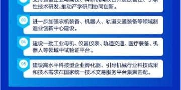 机械行业力争营业收入年均增速达到3.5% 营业收入突破10万亿元