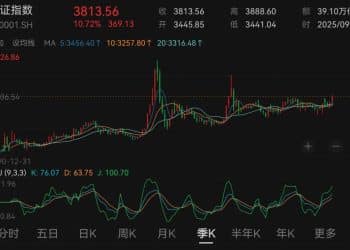 如若是场长久的「慢牛」 何妨一时降降温