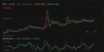 如若是场长久的「慢牛」 何妨一时降降温