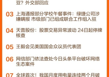 东方财富财经早餐 9月24日周三