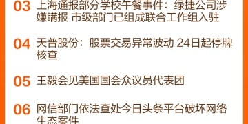 东方财富财经早餐 9月24日周三