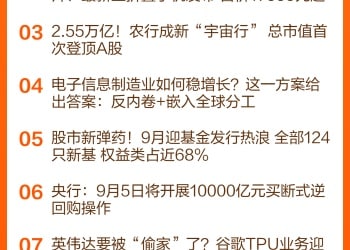 东方财富财经早餐 9月5日周五