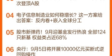 东方财富财经早餐 9月5日周五