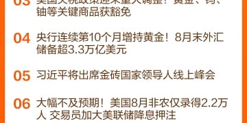 东方财富财经早餐 9月8日周一