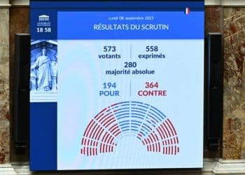 法国政坛再度陷入僵局：不到一年 两任总理因预算案下台