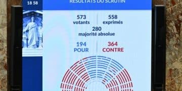 法国政坛再度陷入僵局：不到一年 两任总理因预算案下台