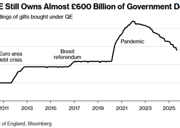 英国央行9月会议或「鹰鸽交织」：维持利率不变+放缓QT！